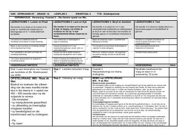 Gr. 12 Mis - Eccurriculum.co.za