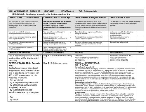 Gr. 12 Mis - Eccurriculum.co.za