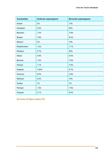 vragenlijst module 1 - TIE-Netherlands