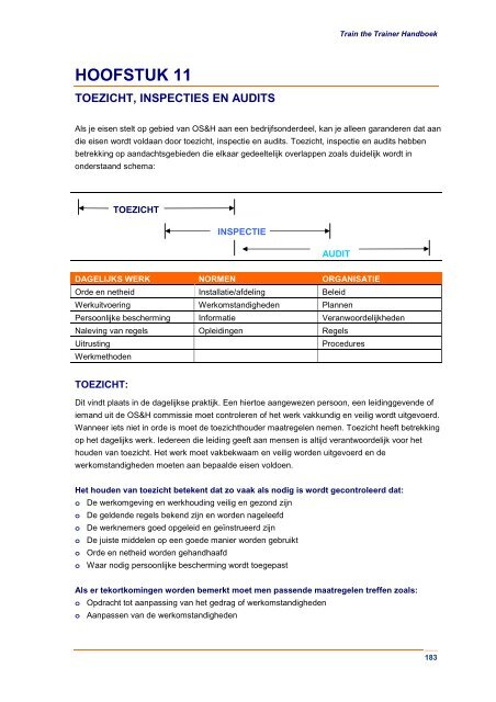 vragenlijst module 1 - TIE-Netherlands