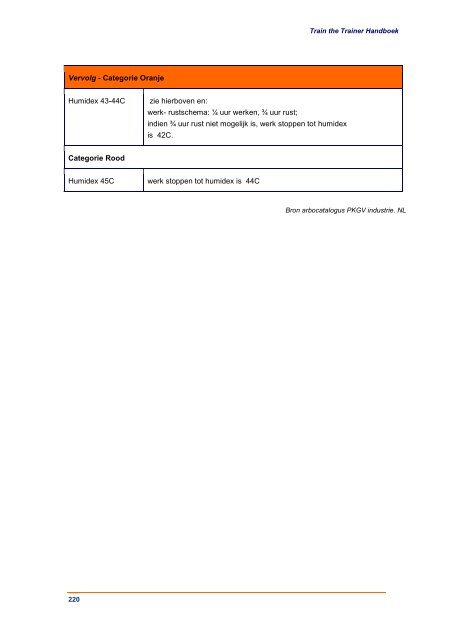 vragenlijst module 1 - TIE-Netherlands