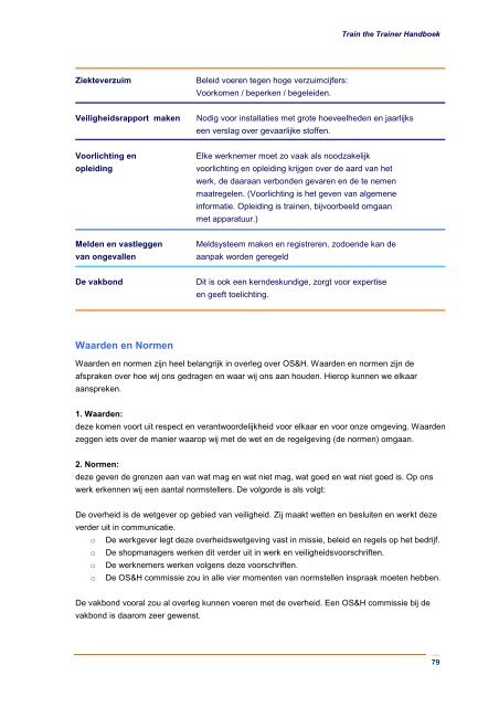 vragenlijst module 1 - TIE-Netherlands