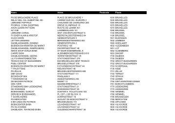 Naam Adres Postcode Plaats PS DE BROUCKERE PLACE PLACE ...