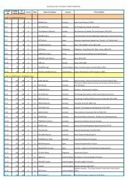 the Catalogue frame number list - World Stamp Expo 2013