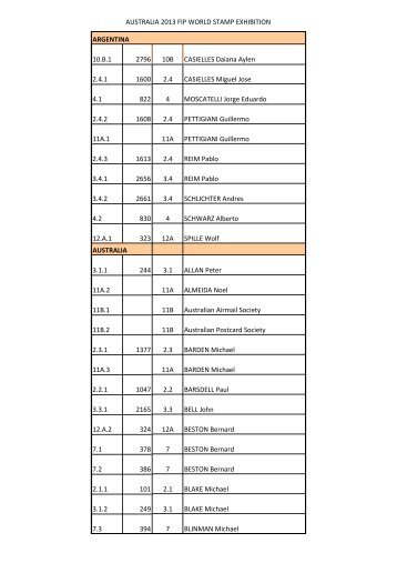 Exhibitor cross reference list - The World Stamp Expo 2013