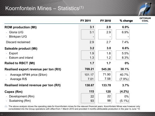 Financial Results for the year ended 30 June 2011 - Optimum Coal