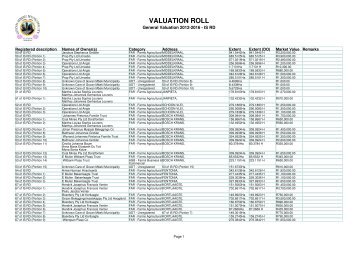 VALUATION ROLL - Govan Mbeki Municipality