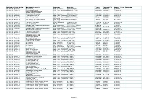 VALUATION ROLL - Govan Mbeki Municipality