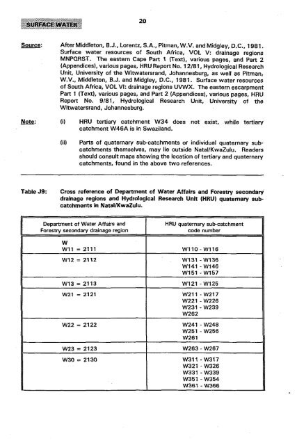 View/Open - University of Zululand Institutional Repository