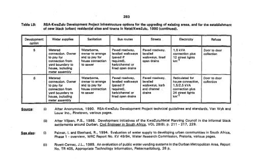 View/Open - University of Zululand Institutional Repository