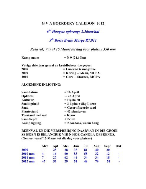 Canola Kompetisie 2012 - GVA Boerdery - Overberg Agri