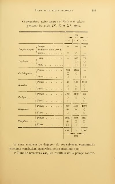 Revue suisse de zoologie - upload.wikimedia....