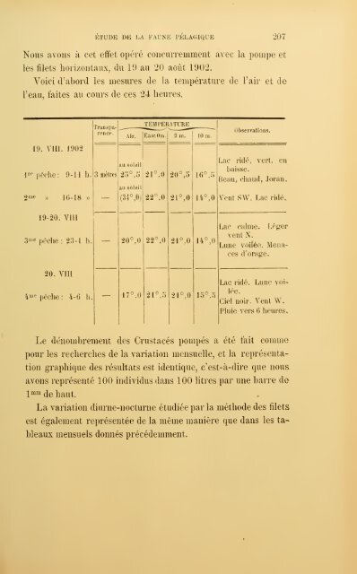 Revue suisse de zoologie - upload.wikimedia....