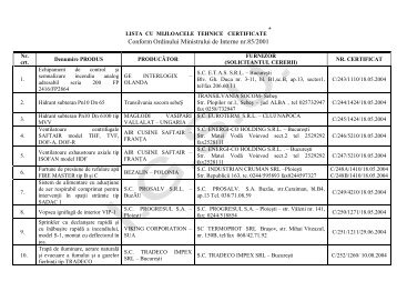 Lista produselor certificate - ISU Botosani