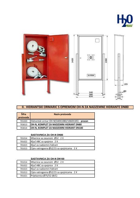 hidrantski ormarići za nadz. i podz. hidrante - H2O-PROJEKT