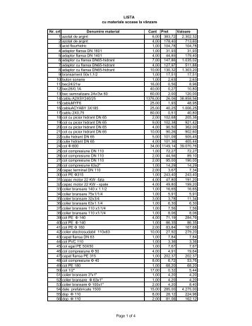 LISTA cu materiale scoase la vinzare