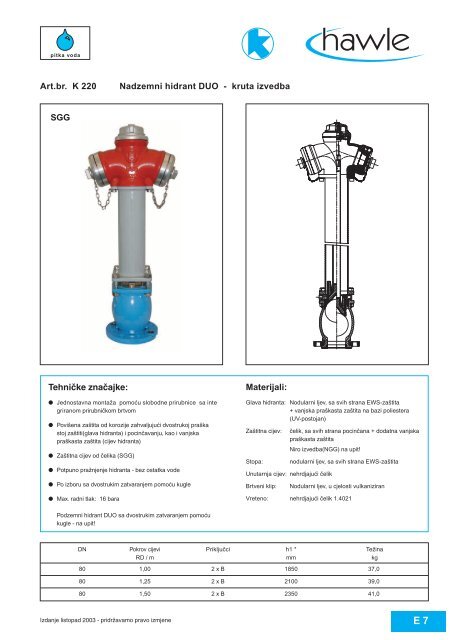 E - HIDRANTI I VENTILI.pdf