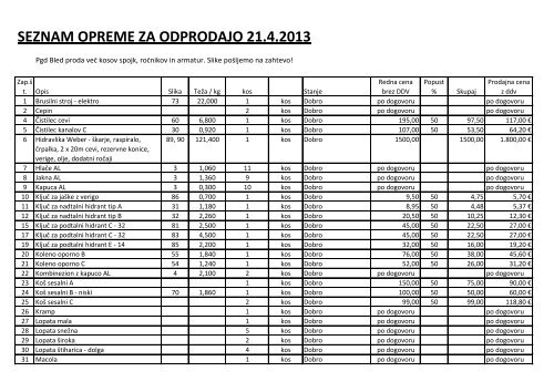 seznam opreme za odprodajo 21.4.2013 - Gasilci Bled > Domov