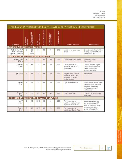 Food Ingredient Catalog 2007-2008 - Food Product Design