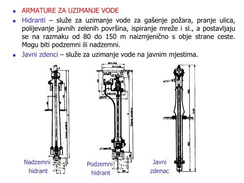 Kvaliteta vode za piće