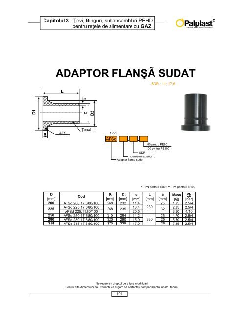 CATALOG PRODUSE - Palplast