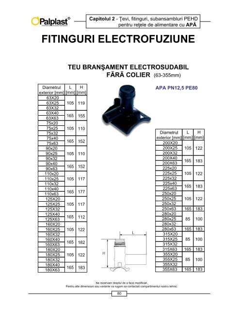 CATALOG PRODUSE - Palplast