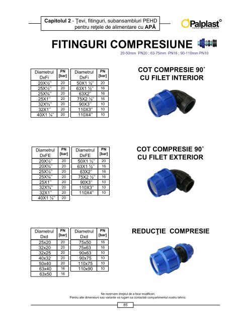 CATALOG PRODUSE - Palplast