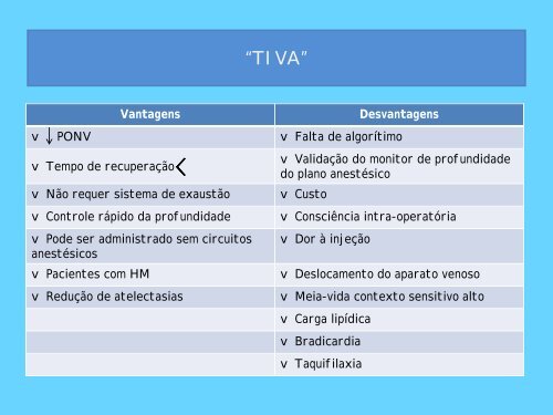 Anestesia Geral: Inalatória pura; Venosa total ou ... - EMV-FMB