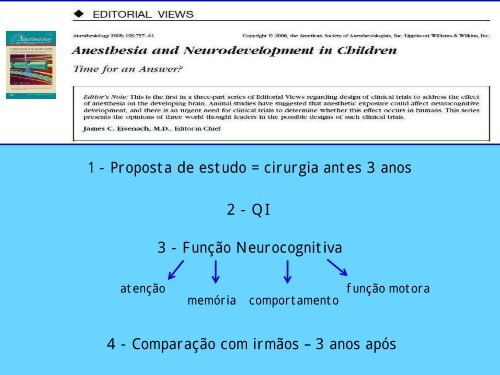 Anestesia Geral: Inalatória pura; Venosa total ou ... - EMV-FMB