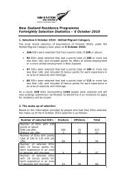 New Zealand Residence Programme Fact Sheet PDF [161KB]