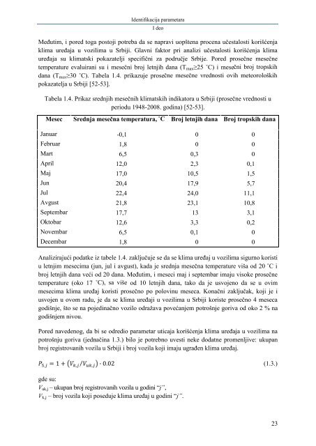 Радно искуство - IHTM - Универзитет у Београду