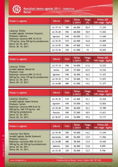 Limagrain katalog - 2012 - Final_za stampu.indd - Limagrain Europe