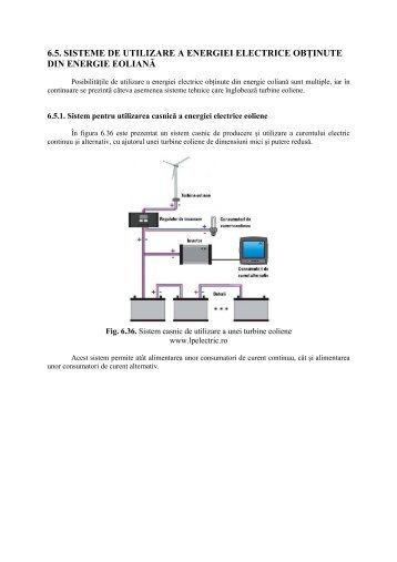 Sisteme de utilizare a energiei electrice obtinute din energie eoliana