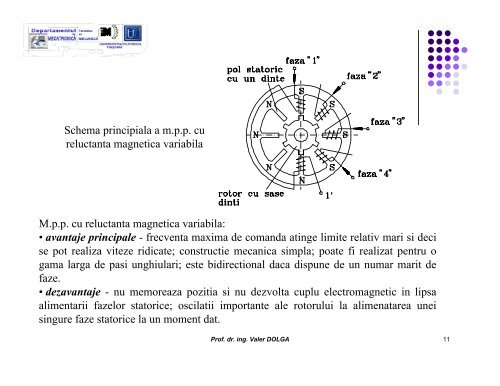 Sisteme de actionare cu motoare sincrone