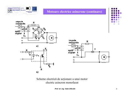 Sisteme de actionare cu motoare sincrone