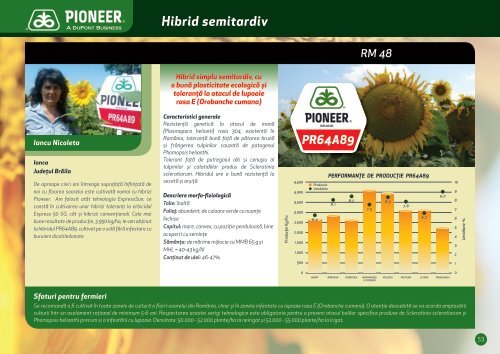 de porumb marca Pioneer - DuPont Pioneer Hi-Bred International ...