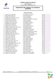 Classement des nageurs sur plusieurs epreuves - Guadeloupe