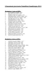 Classement provisoire Natathlon Guadeloupe 2013