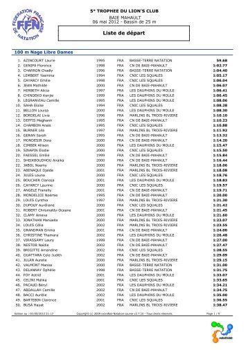 Liste de départ - abcNatation