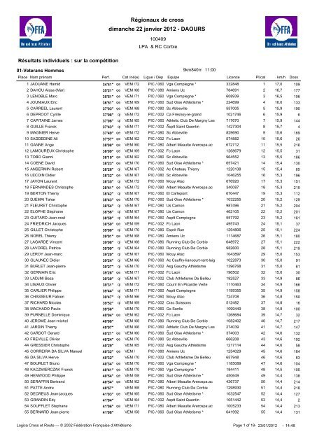 2012-01-22 regionaux-de-cross-a-Daours - Courses 80