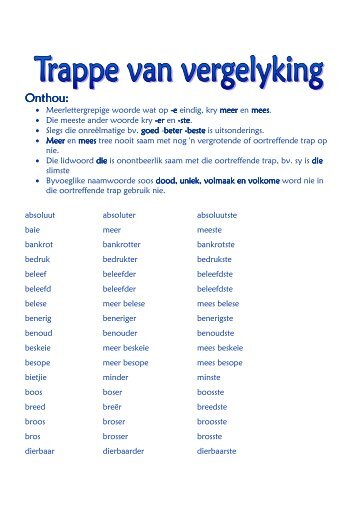 trappe van vergelyking.pdf - Kleuters