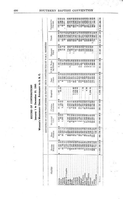 nineteen hundred and forty-six - Amazon Web Services