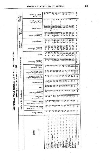 nineteen hundred and forty-six - Amazon Web Services