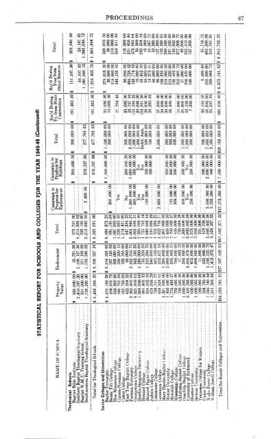 nineteen hundred and forty-six - Amazon Web Services