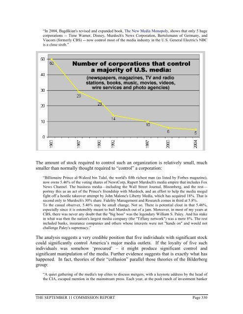 September 11 Commission Report - Gnostic Liberation Front