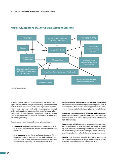 Talentudvikling - evaluering og strategi - Undervisningsministeriet