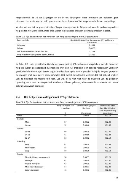 CTRL ALT DELETE. Productiviteitsverlies door ICT-problemen en