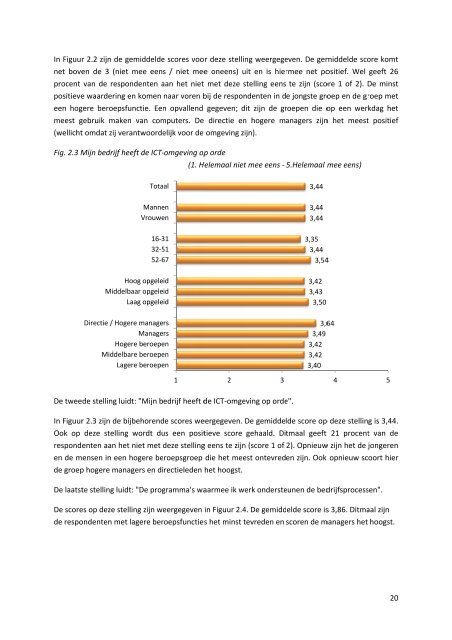 CTRL ALT DELETE. Productiviteitsverlies door ICT-problemen en