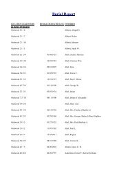 Deceased Listing 10-2012.xlsx