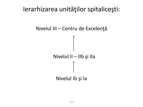 Stabilizarea pre-transport a nou-născuţilor - Gr.T. Popa